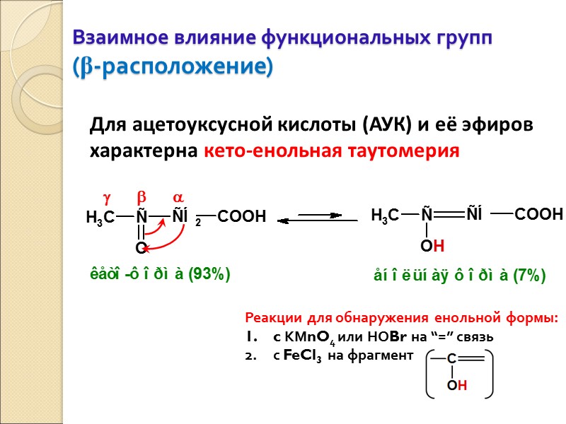 Взаимное влияние функциональных групп (β-расположение) Для ацетоуксусной кислоты (АУК) и её эфиров  характерна